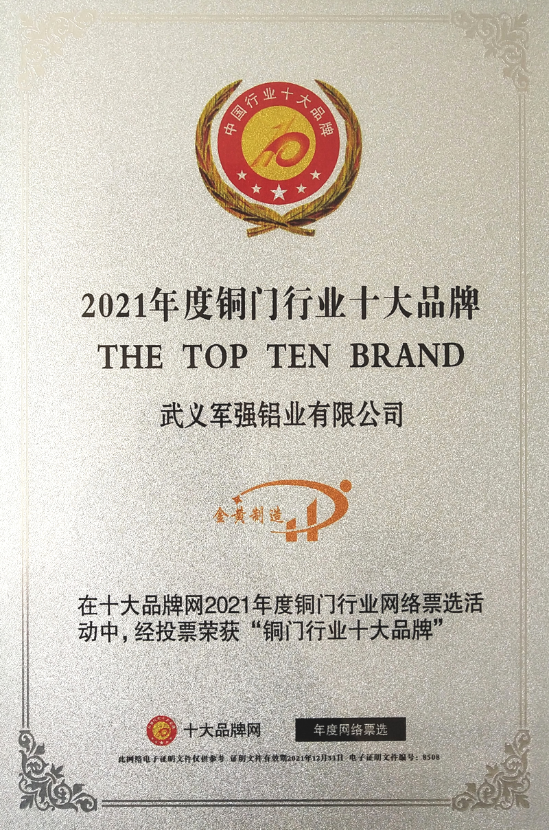 2021年铜门十大品牌厂家