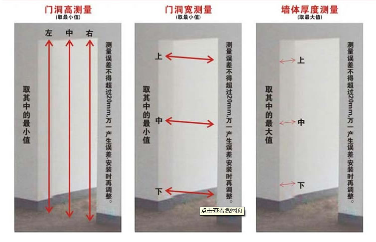 长沙别墅大门批发厂家「金黄制造」别墅大门门洞测量方法