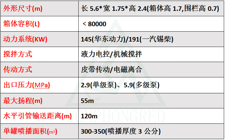 草种籽喷播机-HF-k A11草种籽喷播机(2) HF-k A11草籽喷播机