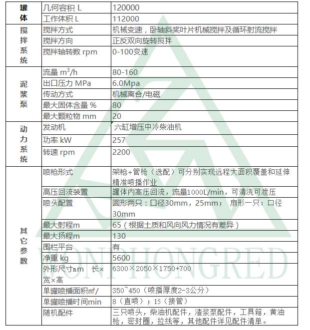 草籽喷播机-HF-k A12草籽喷播机(2) HF-k A12草籽喷播机