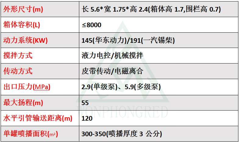液力喷播机-HF-YA8液力喷播机(2) HF-YA8液力喷播机