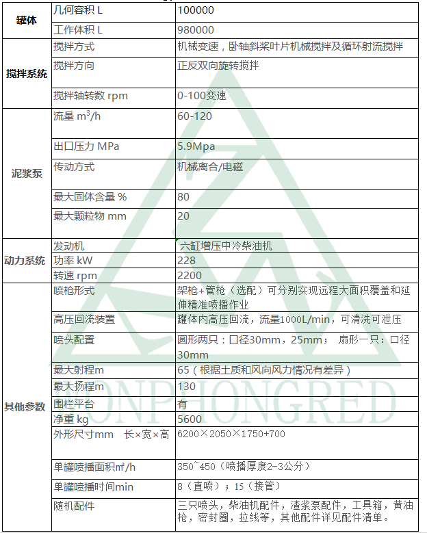 液力喷播机-HF-YA11液力喷播机喷播机(2) HF-YA11液力喷播机参数